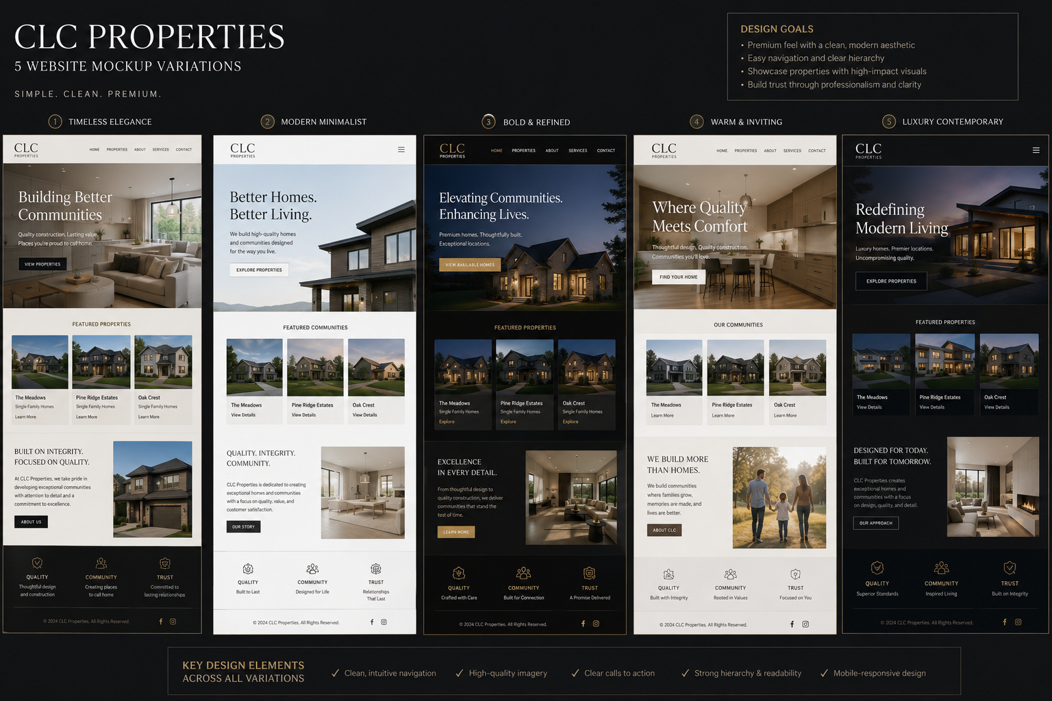 Mockup 2 — Split-Screen Visual Mosaic