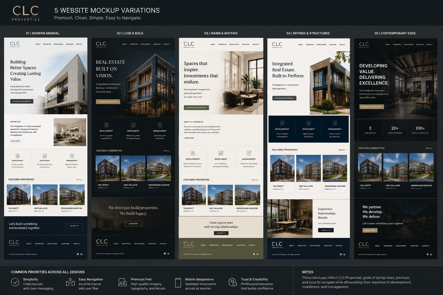 Mockup 5 — Dark Luxury Direction